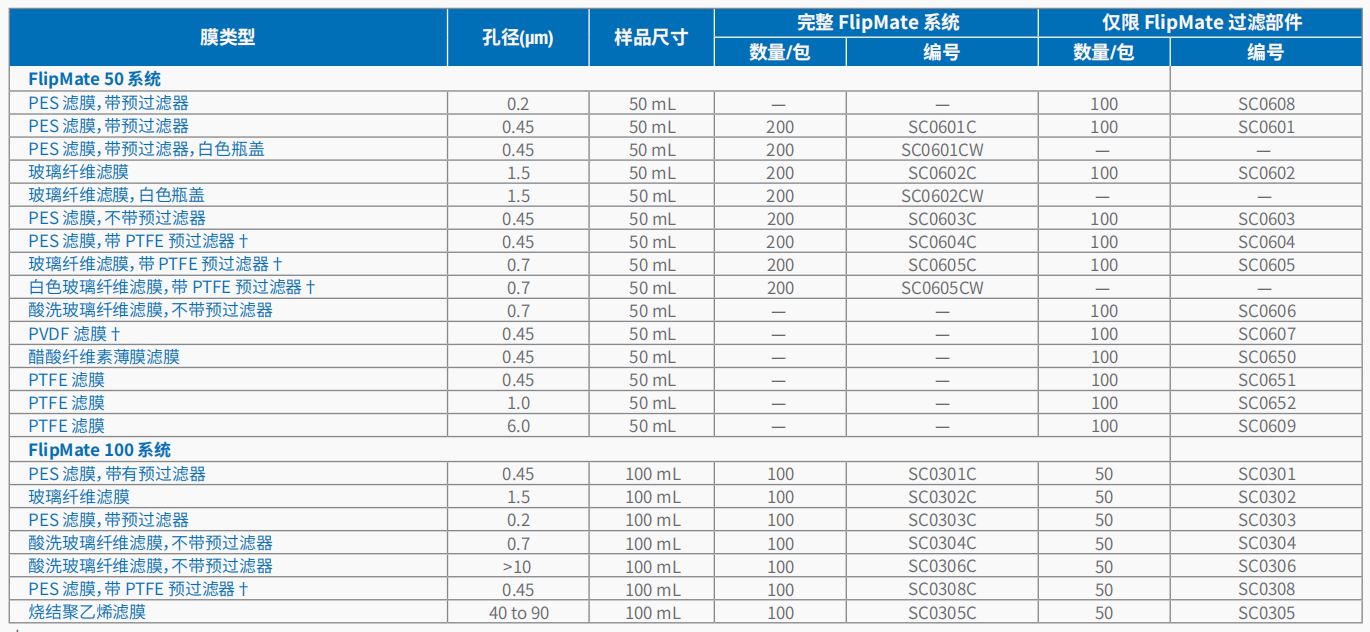 20221130-1405512597.png 5.png