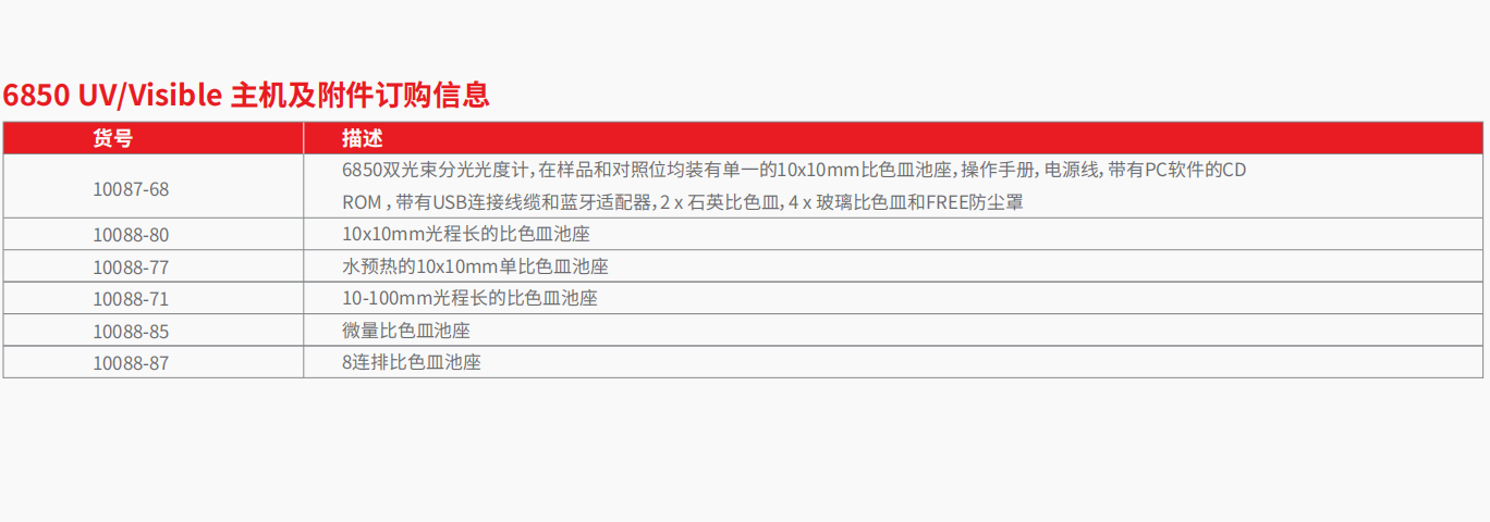 20221128-407266237.png 6850 UVVisible 双光束分光光度计      4.png