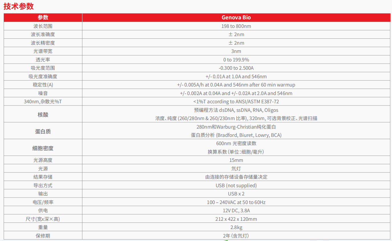 20221128-183639929.png Genova Bio 分光光度计     3.png