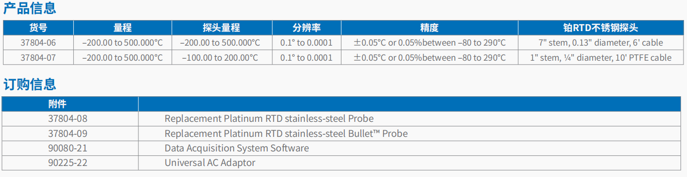 20221129-2084719133.png 铂电阻温度计  3.png