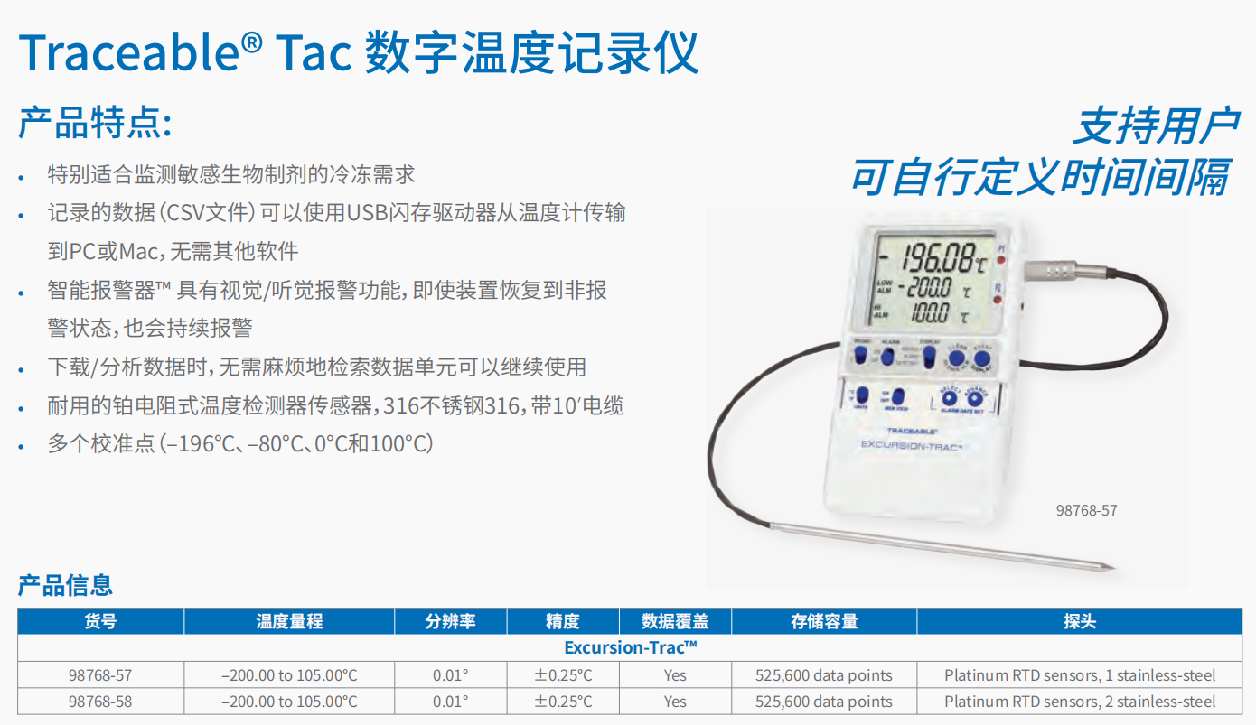 20221129-2009165195.png 数字记录仪系列   9.png