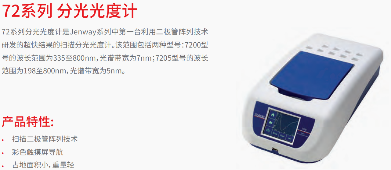 20221128-1995626415.png 72系列 分光光度计       1.png