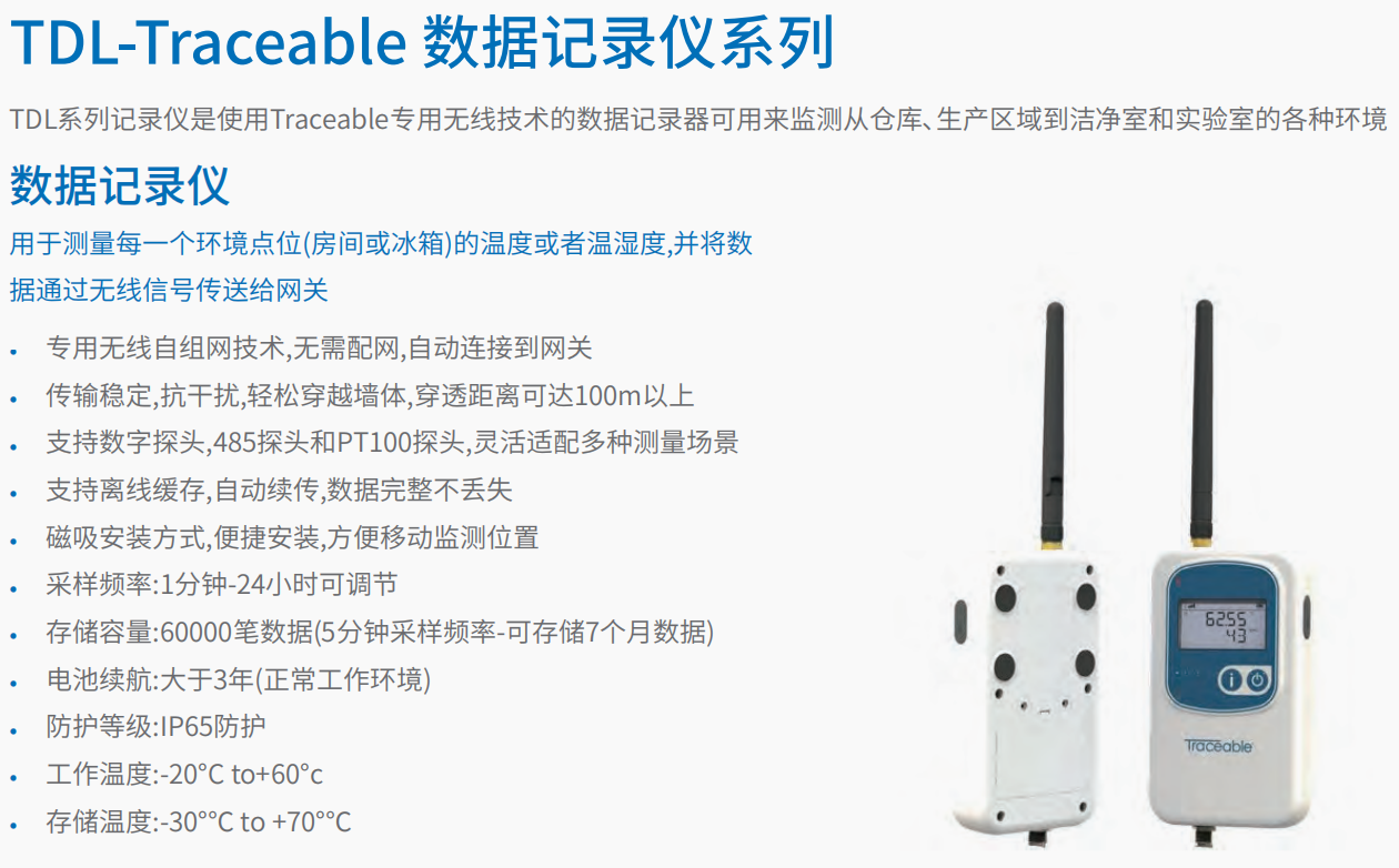 20221129-1824723733.png 数字记录仪系列   2.png