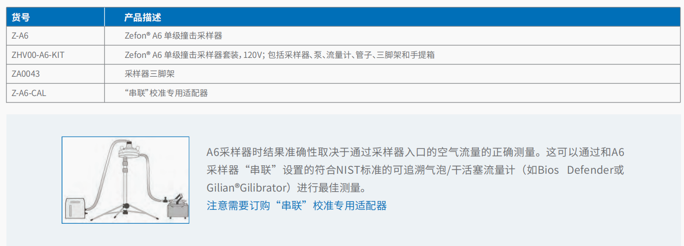 单级微生物撞击采样器      3.png