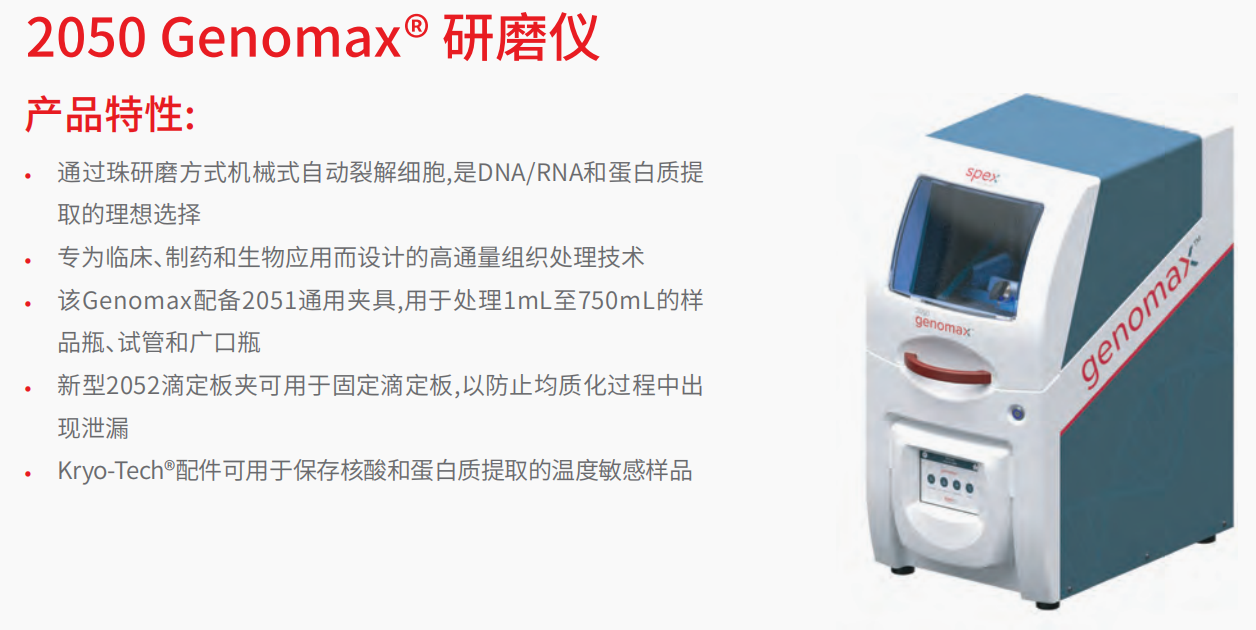 20221129-1872361367.png 2050 Genomax® 研磨仪     1.png