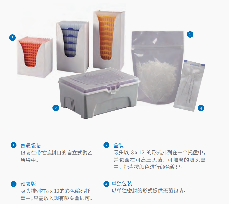 Cole-Parmer 吸头 2.png