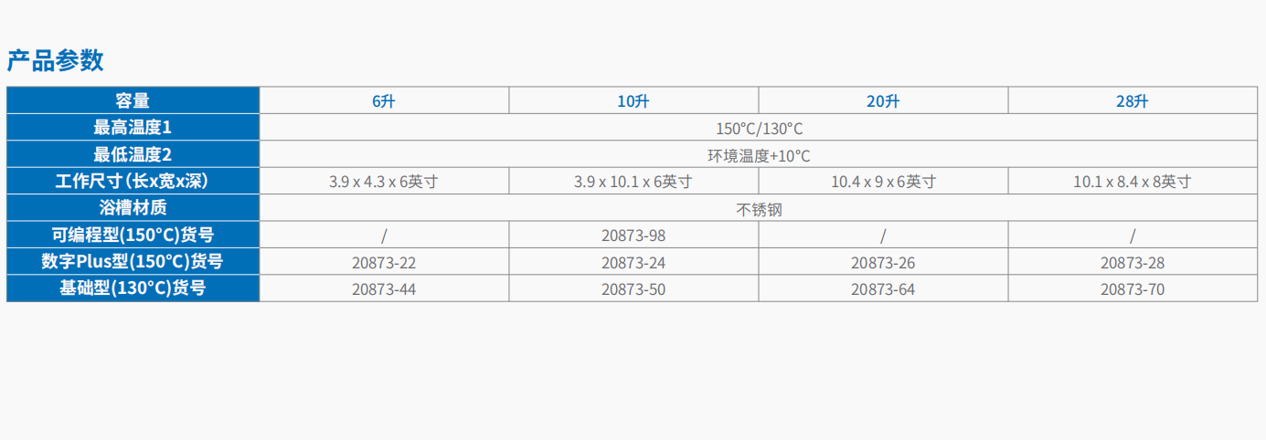 不锈钢开放式加热浴槽系统    3.png