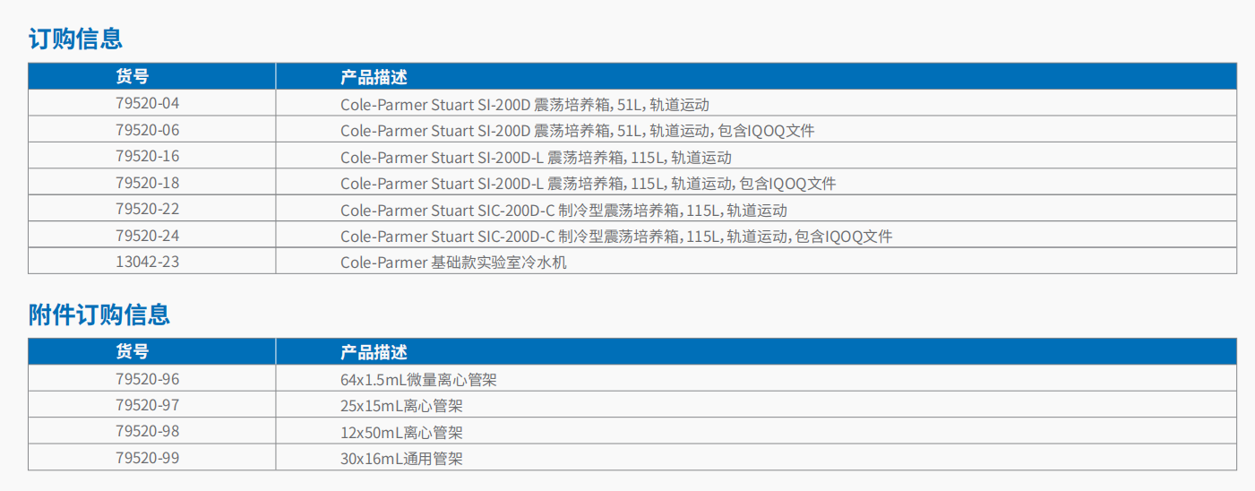 20221128-184309474.png 普通型制冷型震荡培养箱     4.png