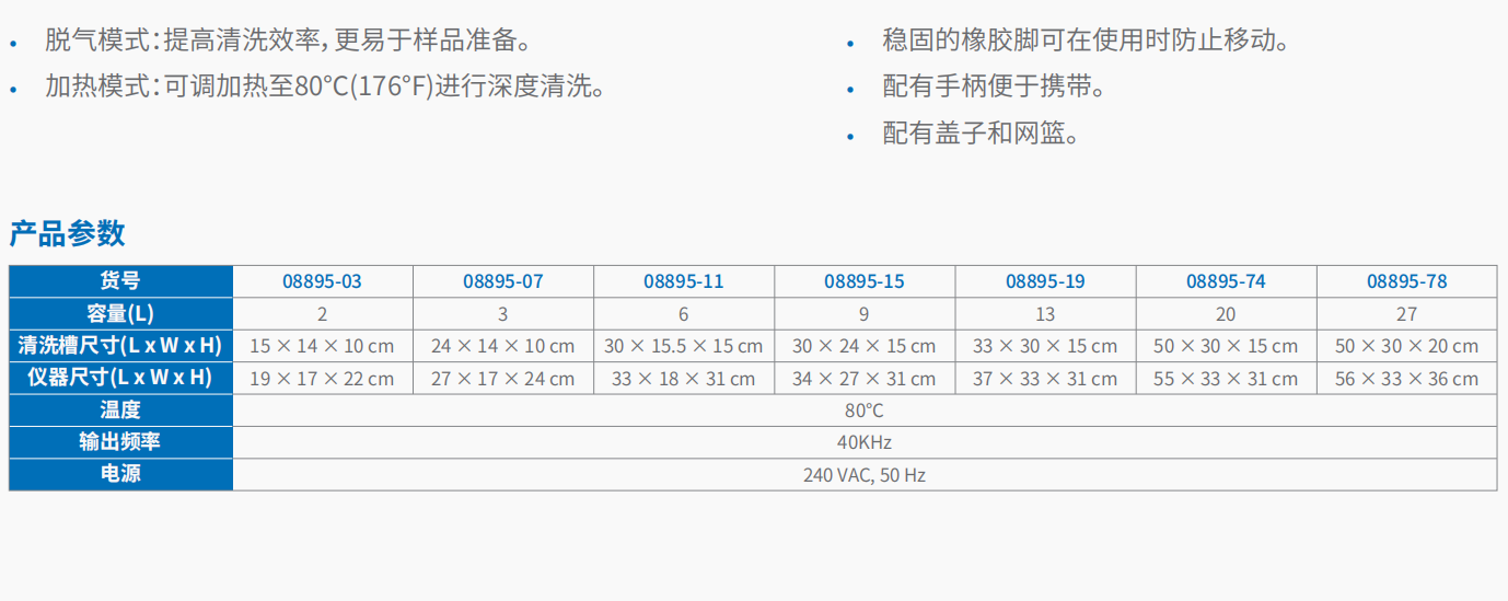 20221125-63911214.png 数字型超声波清洗仪       3.png