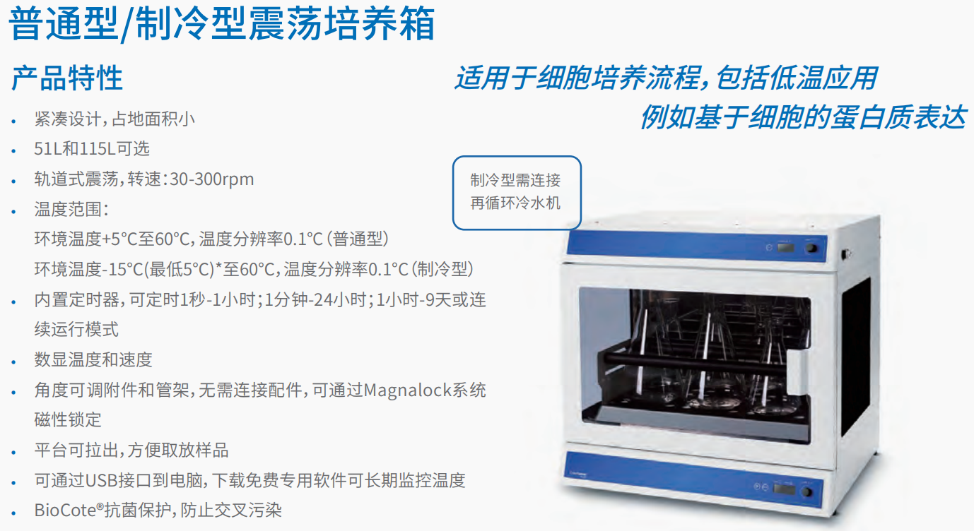 20221128-64456202.png 普通型制冷型震荡培养箱     1.png