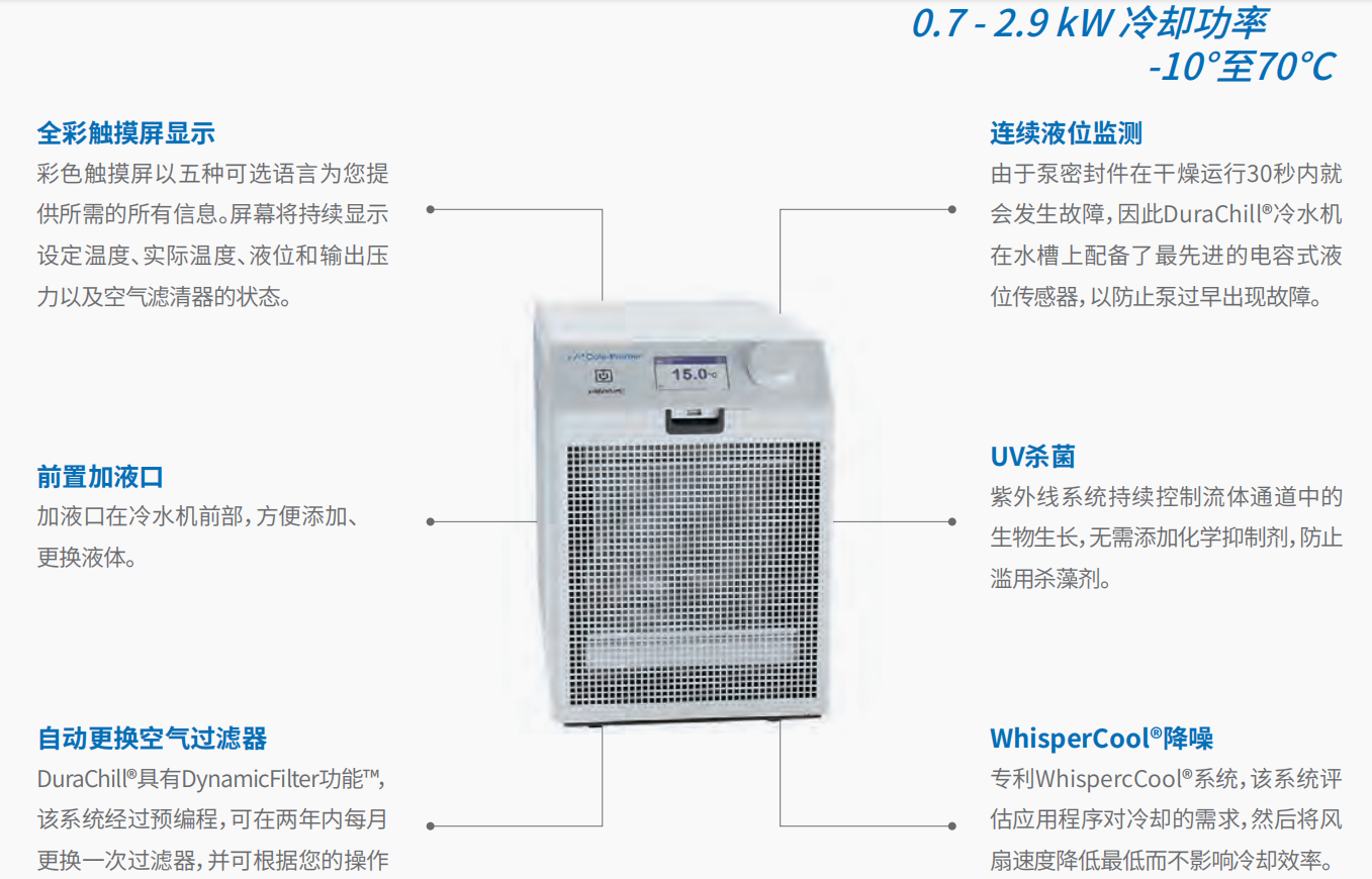 20221125-2004529584.png 再循环冷水机     1.png