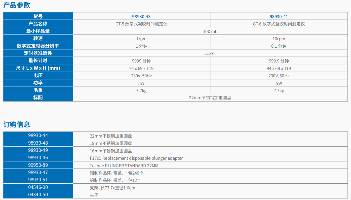20221125-1470656016.png Techne 全自动凝胶时间测定仪     3.png