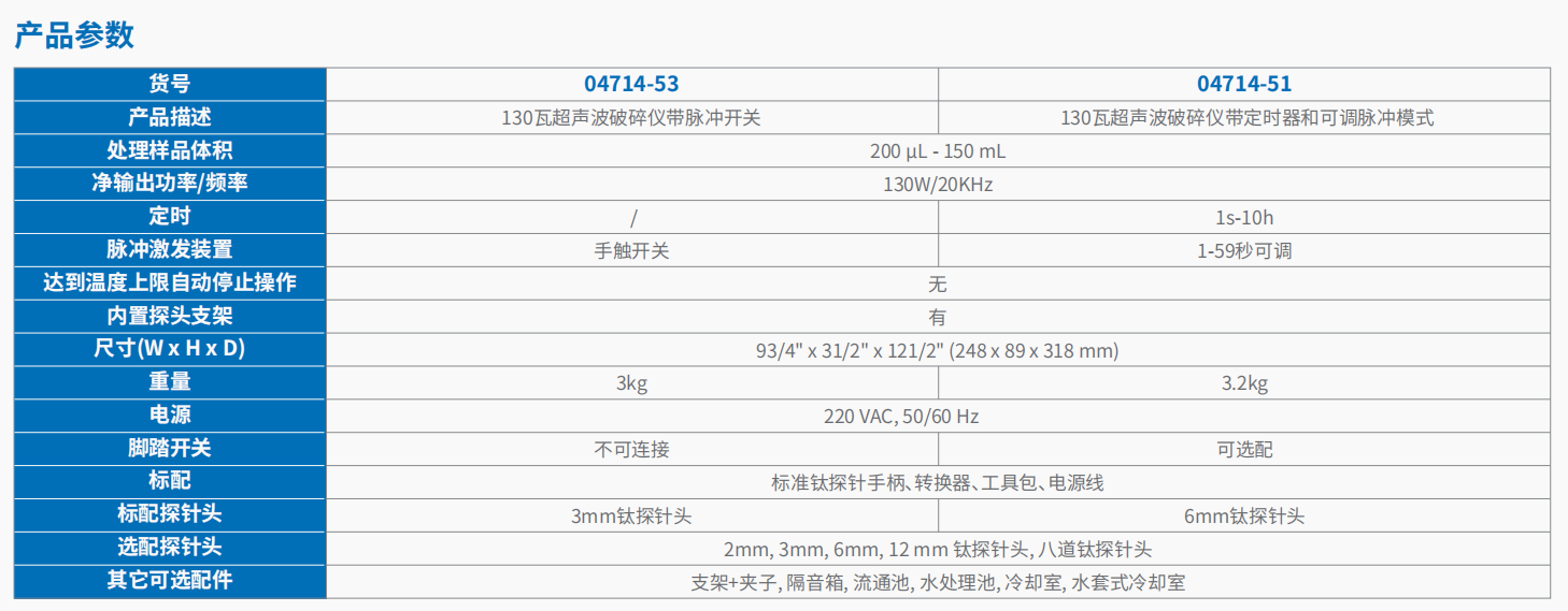 20221123-1987986971.png 130 瓦超声波破碎仪    2.png