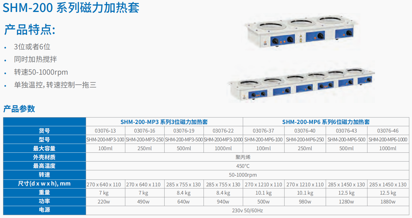 20221123-199019142.png HM-200 系列加热套  3.png