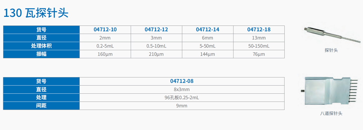 20221123-1529155491.png 130 瓦超声波破碎仪    3.png