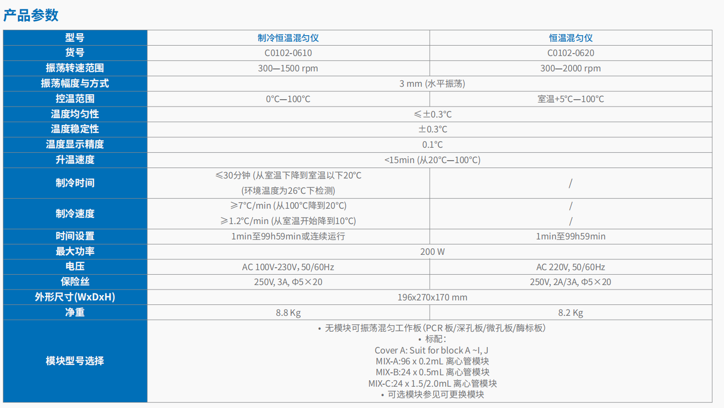 恒温混合仪 2.png