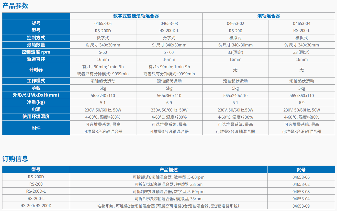 20221124-27997752.png 滚轴混合器    3.png